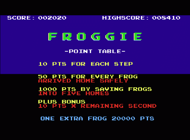Froggie Screenshot