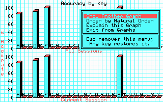 Mavis Beacon Teaches Typing! Screenshot