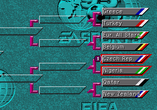 FIFA Soccer 95 Screenshot