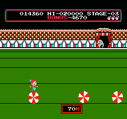 Circus Charlie Screenshot