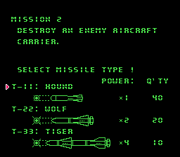 Top Gun (USA) cover art