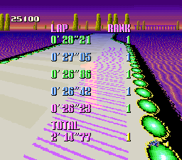 BS F-Zero Grand Prix 2 – Dai-1-shuu (Japan) cover art