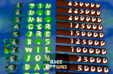 Frogger cover art