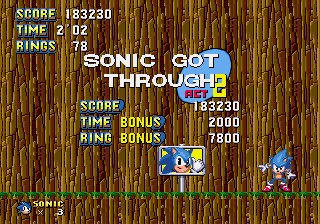 Sonic Ashuro cover art