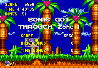 Sonic the Hedgehog CD (prototype; 1993-07-12) cover art