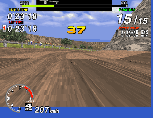 Sega Rally Championship Twin Dx Revision C cover art