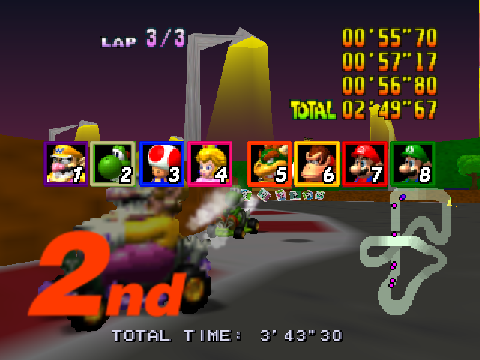 Mario Kart 64 – Amped Up v2.80 cover art