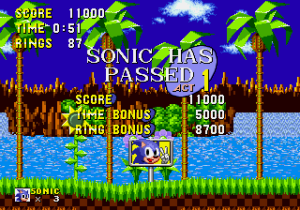Sonic Fast The Hedgehog