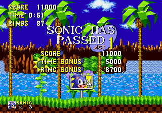 Sonic Fast The Hedgehog cover art