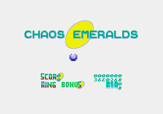 Sonic Unlimited v3.0 cover art