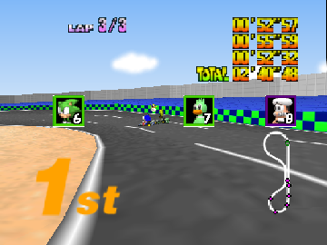 Modex Kart 64 cover art