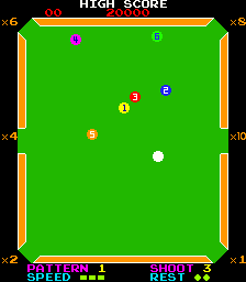 The Billiards Bootleg cover art