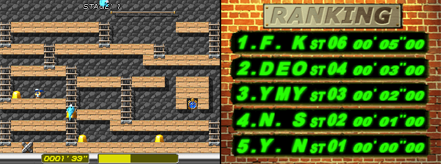 Lode Runner The Dig Fight Ver A cover art
