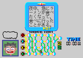Yesno Sinri Tokimeki Chart cover art